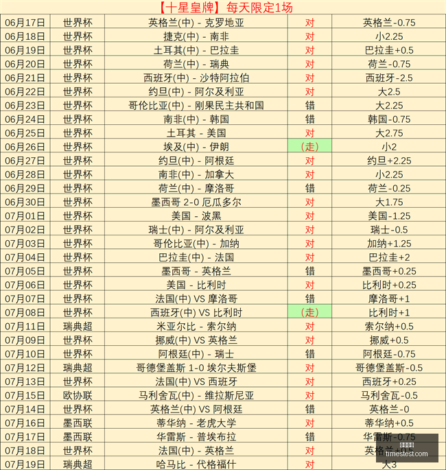 解放杯焦点,对决,罗萨里奥对,凯发娱乐,在线娱乐,线上娱乐,游戏平台,凯发平台,凯发游戏,娱乐体验,凯发官网,休闲娱乐,互动娱乐,娱乐项目
