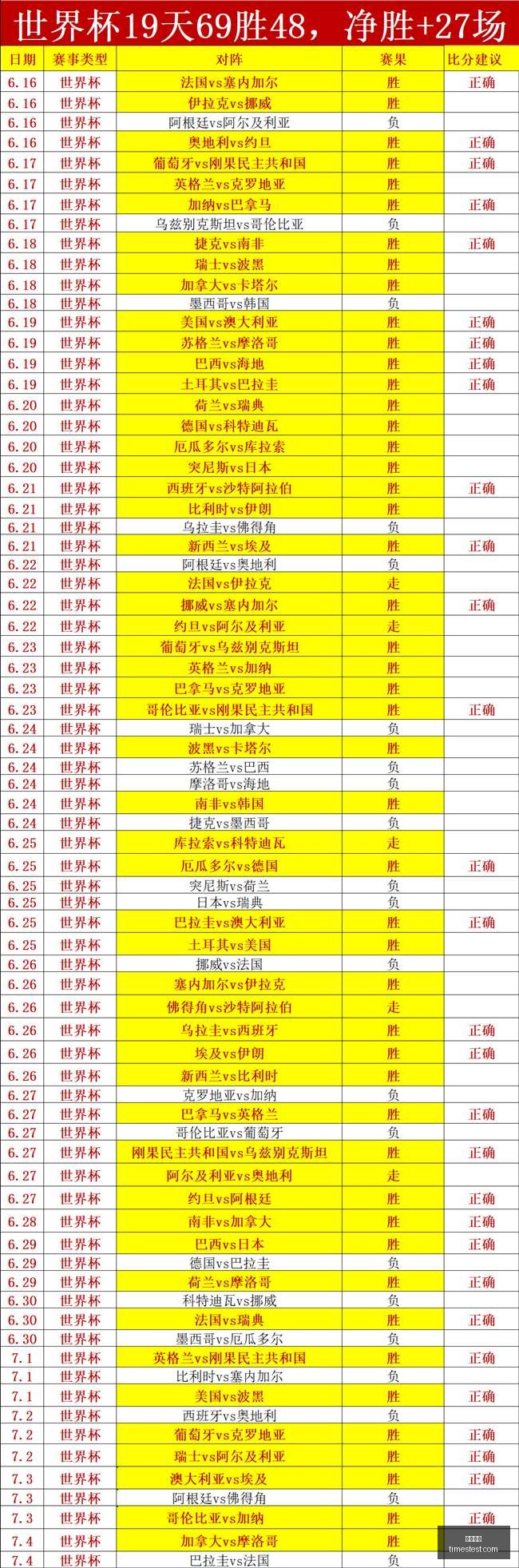 狂热客战下,的十连败挑,多伦多队最,凯发娱乐,在线娱乐,线上娱乐,游戏平台,凯发平台,凯发游戏,娱乐体验,凯发官网,休闲娱乐,互动娱乐,娱乐项目