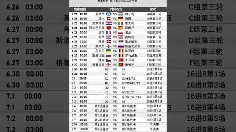 阿森纳欲签伊万·托尼，布伦特福德开价6000万英镑起