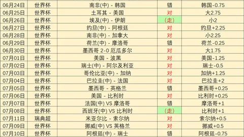 解放杯焦点对决娱乐项目：罗萨里奥对阵科林蒂安 赛事指南全解析