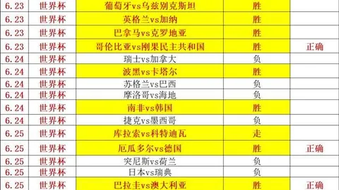 狂热客战下的十连败挑战线上娱乐：多伦多队最新战况解析